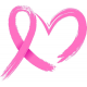Awareness Awareness